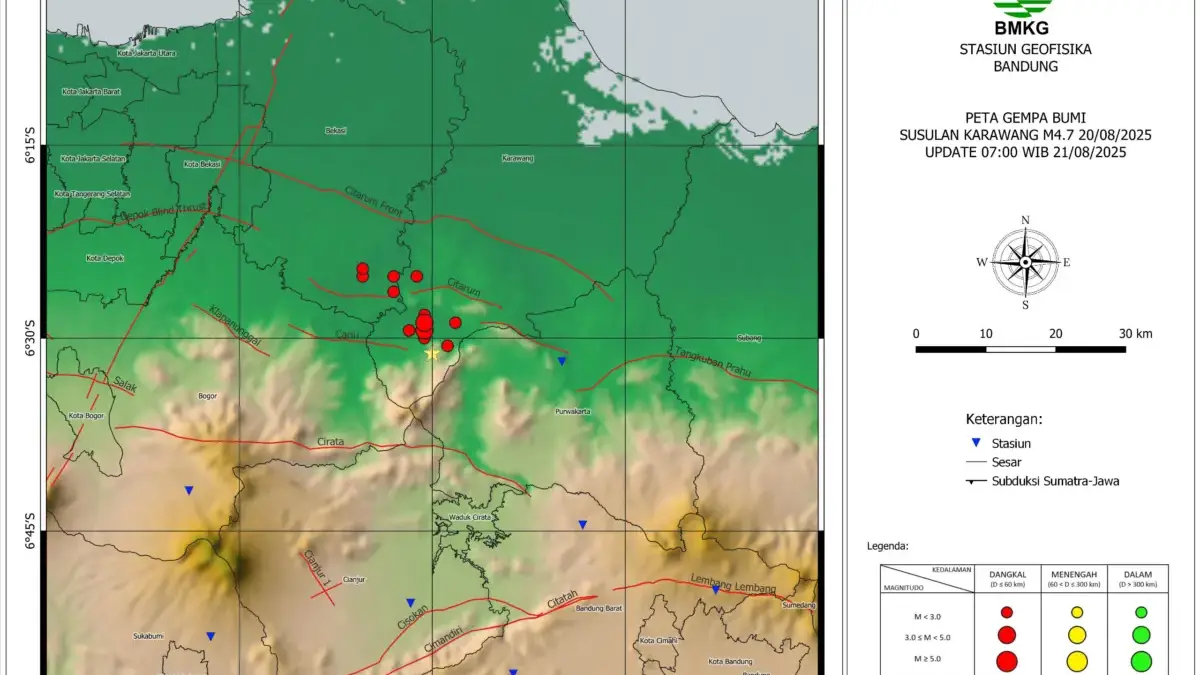 Update Gempa Susulan Karawang M4,7: Tercatat 13 Kali Susulan