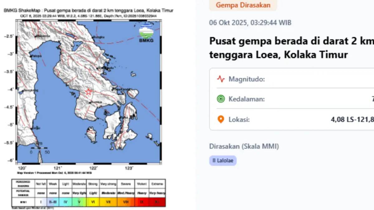 Gempa Bumi Magnitudo 2,2