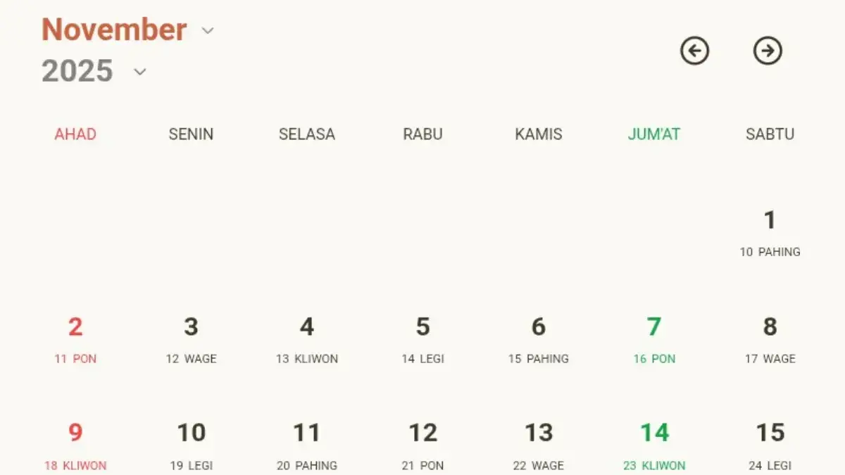 Kalender Jawa November 2025, Daftar Tanggal Lengkap dan Hari Pasaran Kalender Jawa November 2025