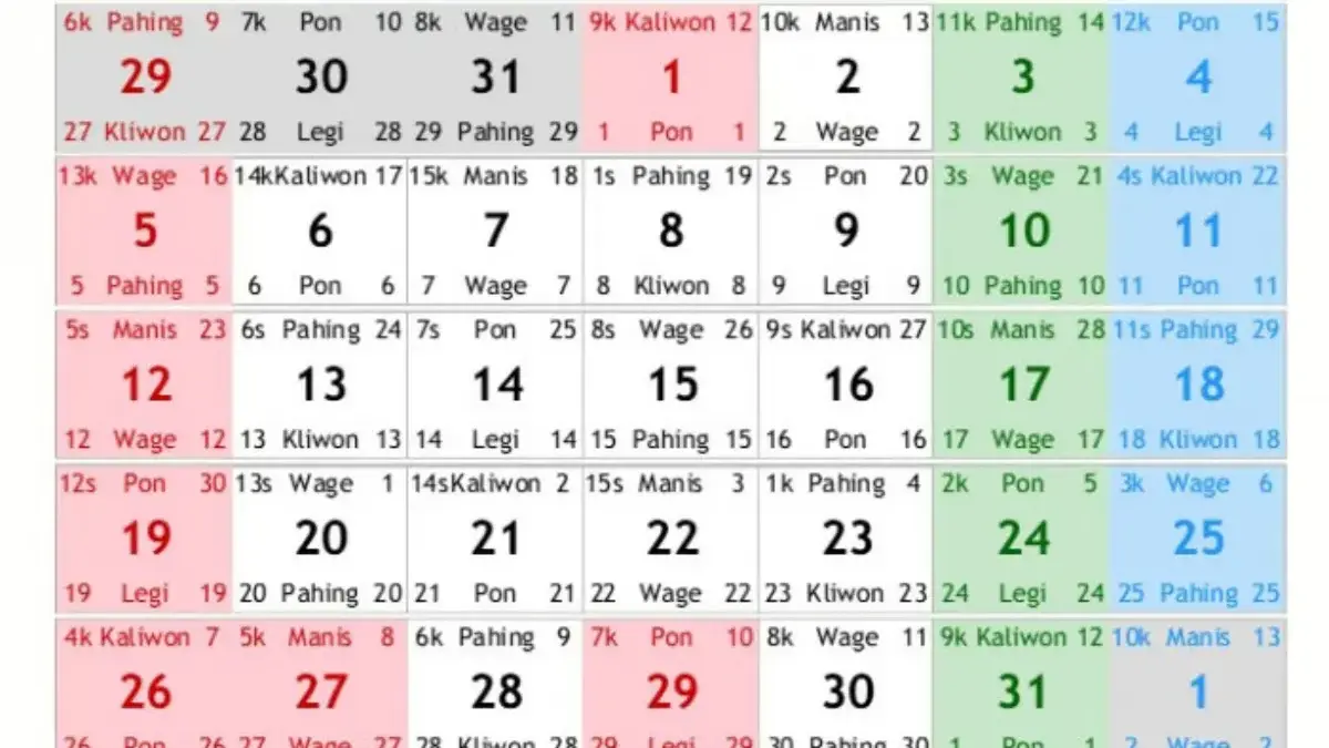 Kalender Jawa November 2025