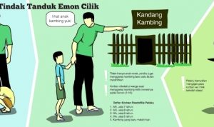Emon Cilik Mangsa 4 Anak