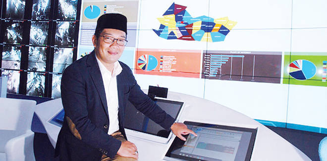 Transparansi Ciri Reformasi Birokrasi