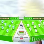 Argentina vs Uruguay