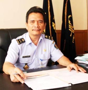 Imigrasi Klas 1 Bandung Berkomitmen untuk Selalu Inovatif Sahala Pasaribu S.Sos, SE, MM Kepala Imigrasi Kota Bandung