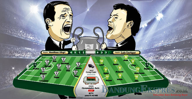 Final Liga Champions