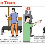 Kronologis Pembunuhan Cucu Ahmad Gumilar - bandung ekspres