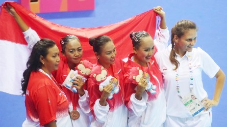 Tim Renang Indah Indonesia