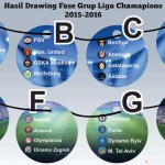 Drawing Liga Champions