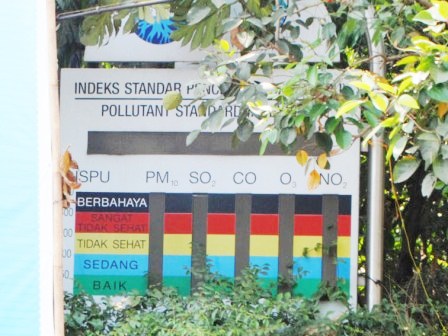 Wanti-wanti Pasang AQMS