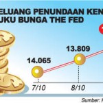 Rupiah Pimpin Penguatan di Asia Pasifik