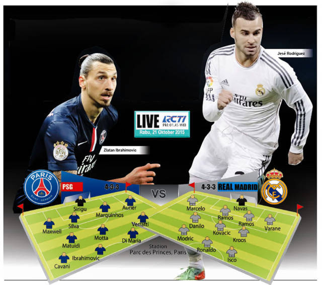 Saatnya Si Kaya Berkuasa Saatnya Si Kaya Berkuasa