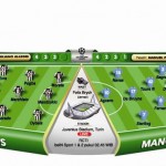 City Silakan Bermimpi