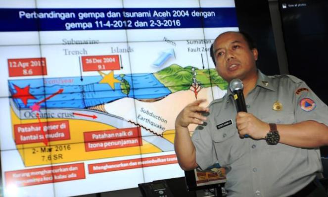gempa-mentawai