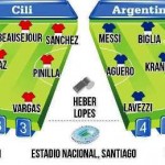 Operasi Soberania Ala Messi