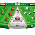 Momen Setan Merah Raih Kemenangan Perdana