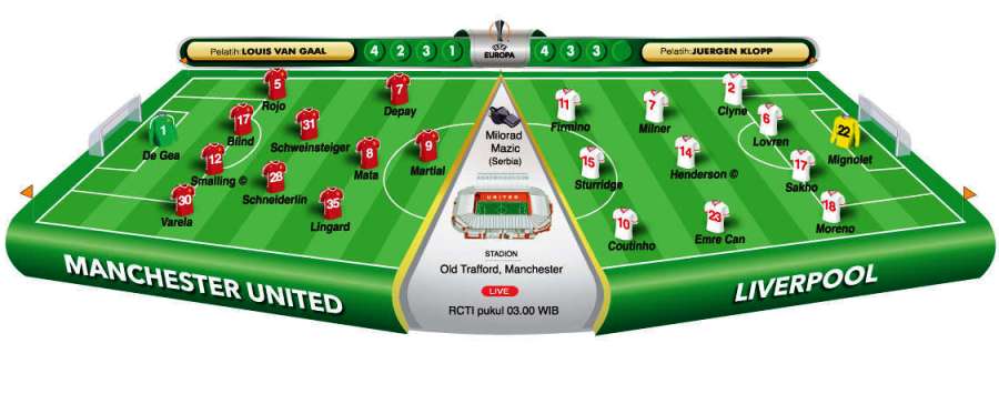 Setan Merah Usung Spirit 1984