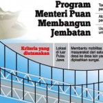 Program Menghubungkan Daerah Terpencil