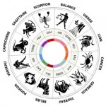Cek Ramalan Zodiak Hari Ini Dari Capricon Sampai Gemini