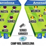 "Hindari Pembantaian" Misi Realistis The Gunners