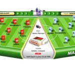 Kans Balas Aib Wembley