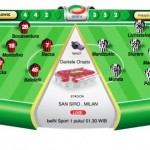 AC Milan vs Juventus, Berharap Ritiro Miha Berhasil