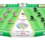 Atletico Madrid vs Bayern Muenchen, Cholismo Jangan Sampai Runtuh