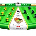 Gelora Semangat Jinakkan Blaugrana