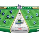 Chelsea vs Man City, Lupakan Euforia Eropa!