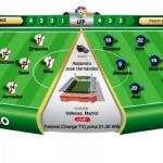 Rayo Vallecano vs Real Madrid, Pantang Hilang Poin