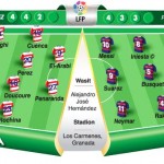Granada vs Barcelona, Tentukan Nasib Sendiri