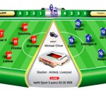 Liverpool vs Chelsea, Menjaga Jalan ke Benua Biru