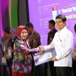 Pelayanan Publik pemkot cimahi -