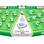 Real Madrid vs Manchester City, Waspadai Semangat Desember 1979