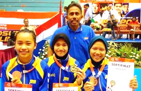 Taekwondo Jawa Barat