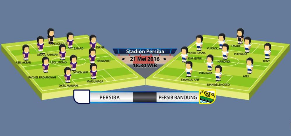 persiba v persib