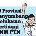 Pelamar SBM PTN Naik Drastis