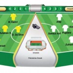 Persib vs Persegres: Akan Main Lepas