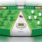 Persib Tak Ingin Seri Lagi, Harus Obati Kekecewaan Bobotoh