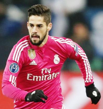 isco