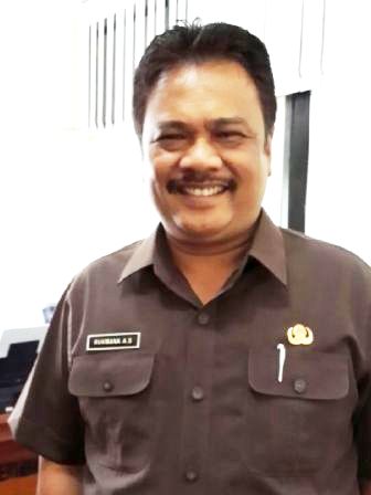 Drs. Rukmana M.Si.