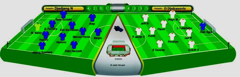 Sempurnakan Rekor Kandang Sempurnakan Rekor Kandang