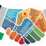 Patrialis Tersangka Suap