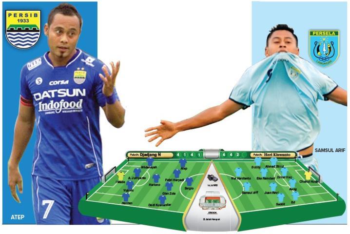 Buktikan Siapa Lebih Hebat