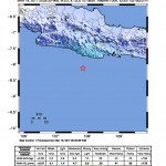 Gempa Tasikmalaya Terasa Hingga Bandung