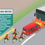 Seruduk Lima Motor dan Angkot, Tiga Tewas