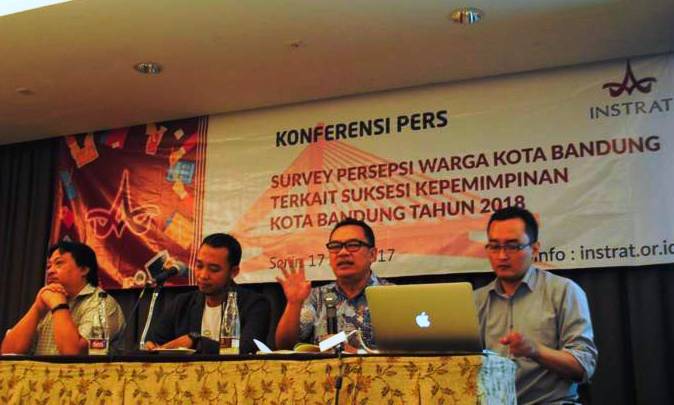 Survei Persepsi Warga