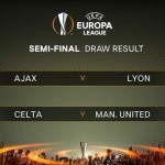 Man United Hadapi Celta, Ajax Jamu Lyon