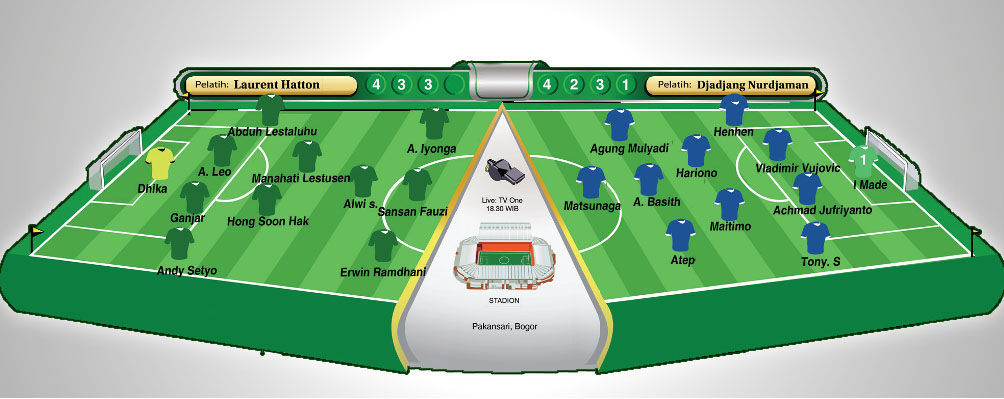 Tebus Kesalahan dengan Tiga Poin