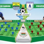 Persib vs Persipura: Jaga Tren Positif