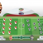 Monaco vs Juventus: Laga Paling Krusial